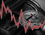 比特币，暴跌！超27万人爆仓